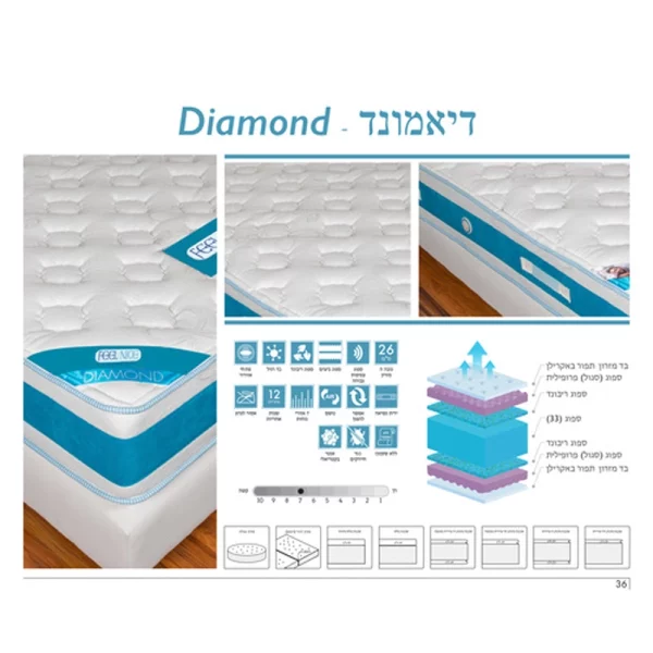 מזרון דימונד דרימונז (2)